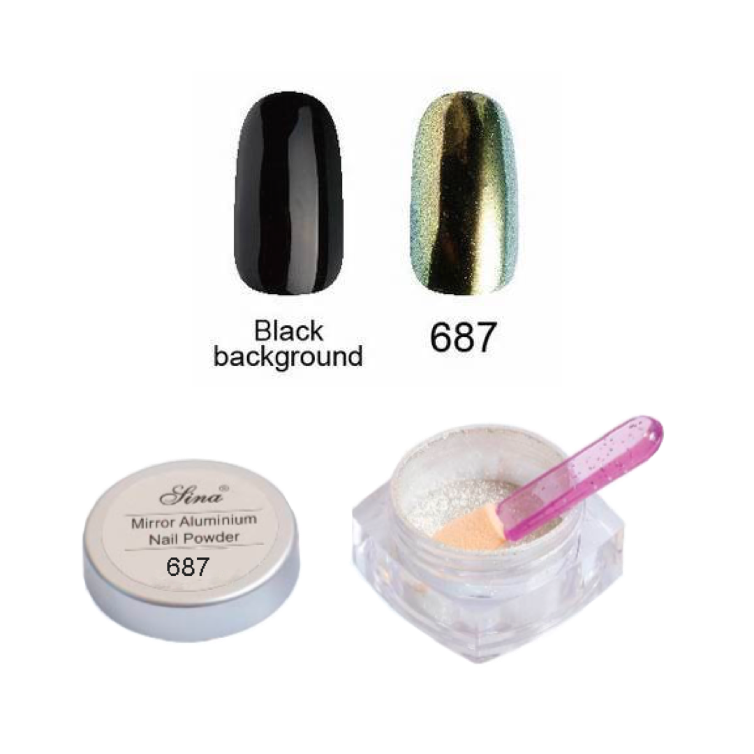 Chrome Pigments 687