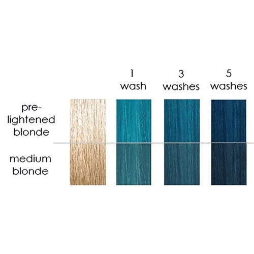 Keracolor Color Clenditioner Colour Shampoo Blue