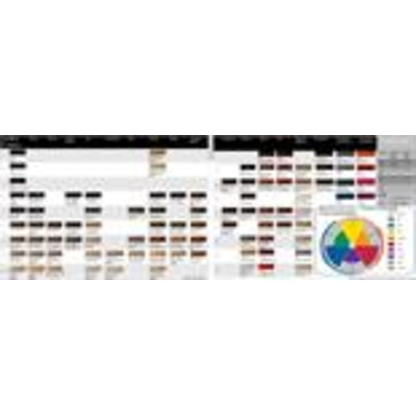Aura Colour Chart
