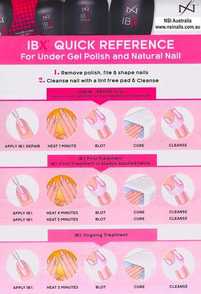 Ibx Strengthen + Repair Duo Pack